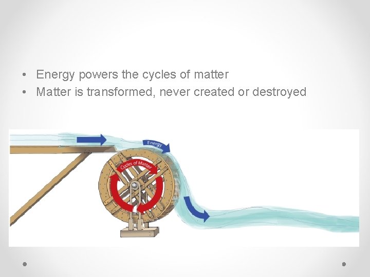  • Energy powers the cycles of matter • Matter is transformed, never created