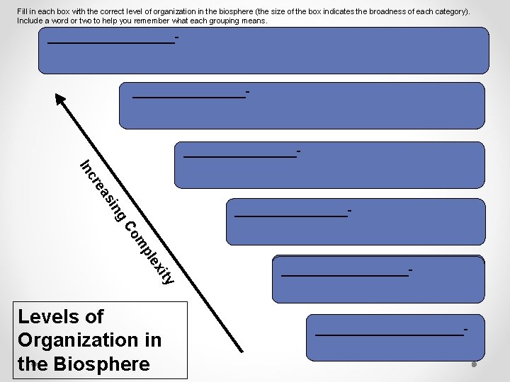 Fill in each box with the correct level of organization in the biosphere (the