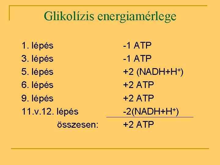 Glikolízis energiamérlege 1. lépés 3. lépés 5. lépés 6. lépés 9. lépés 11. v.