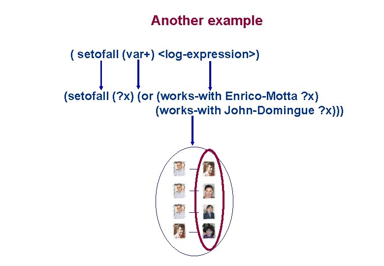Another example ( setofall (var+) <log-expression>) (setofall (? x) (or (works-with Enrico-Motta ? x) Another example ( setofall (var+) <log-expression>) (setofall (? x) (or (works-with Enrico-Motta ? x)