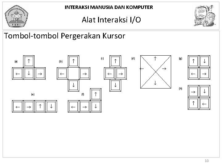 INTERAKSI MANUSIA DAN KOMPUTER Alat Interaksi I/O Tombol-tombol Pergerakan Kursor (a) (b) (c) (d)