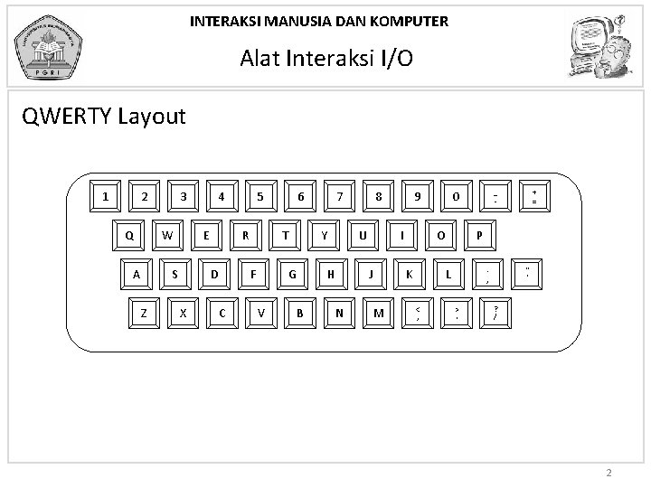 INTERAKSI MANUSIA DAN KOMPUTER Alat Interaksi I/O QWERTY Layout 1 2 Q 3 W