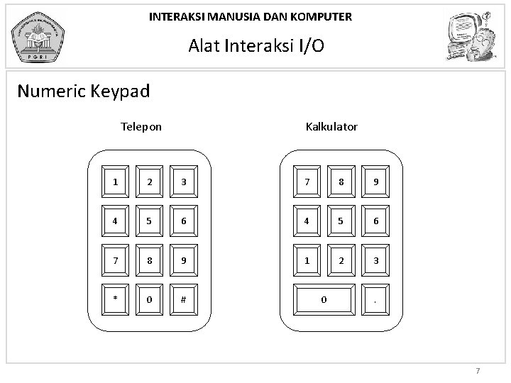 INTERAKSI MANUSIA DAN KOMPUTER Alat Interaksi I/O Numeric Keypad Kalkulator Telepon 1 2 3