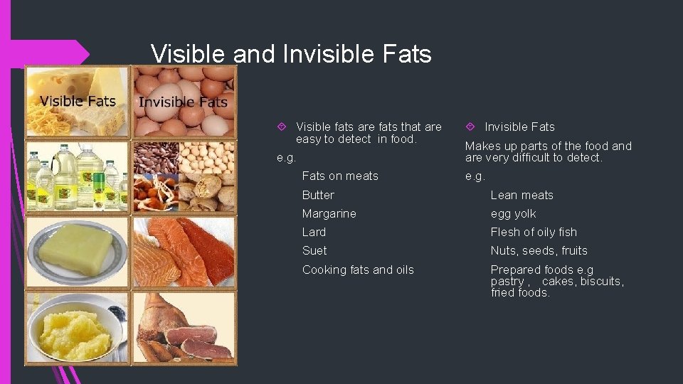 Visible and Invisible Fats Visible fats are fats that are easy to detect in