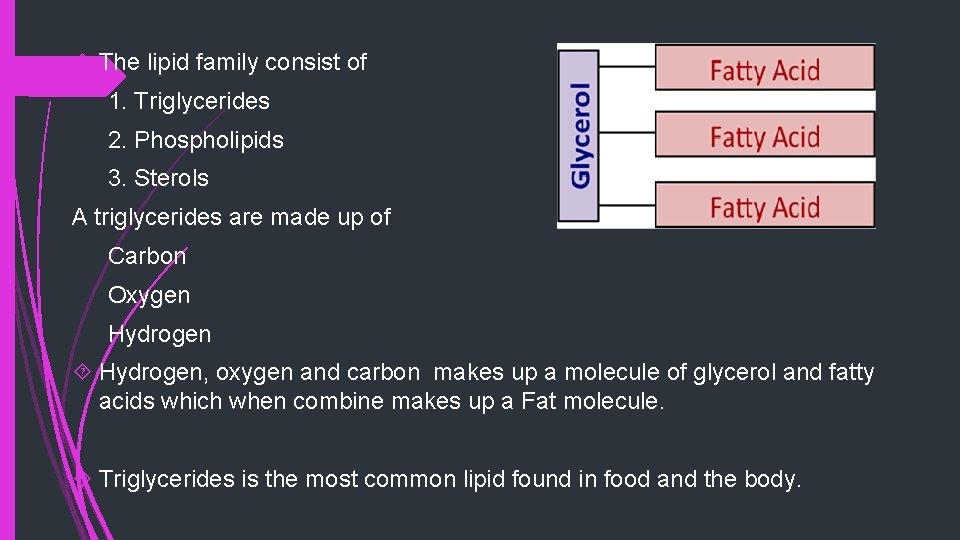  The lipid family consist of 1. Triglycerides 2. Phospholipids 3. Sterols A triglycerides