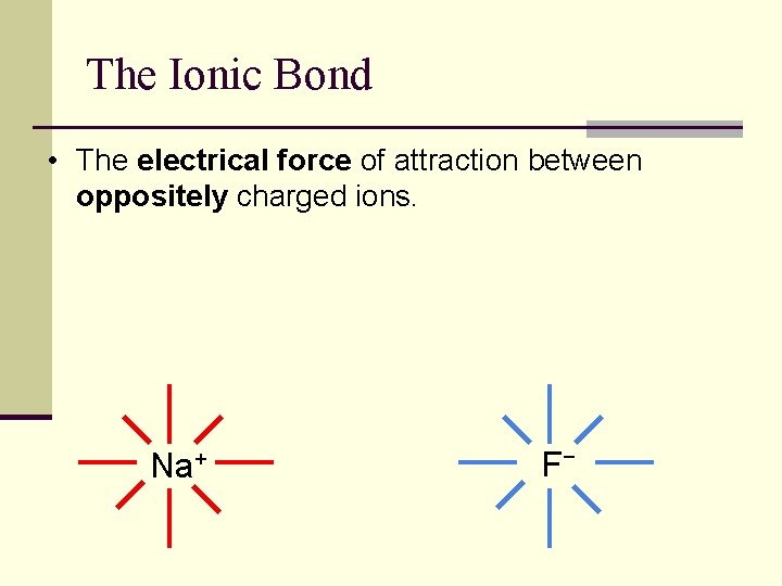 The Ionic Bond • The electrical force of attraction between oppositely charged ions. Na+