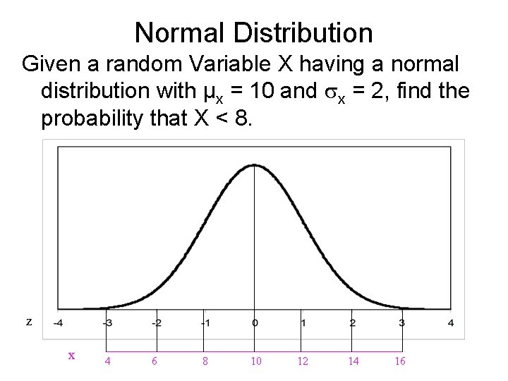 Normal Distribution Given a random Variable X having a normal distribution with μx =