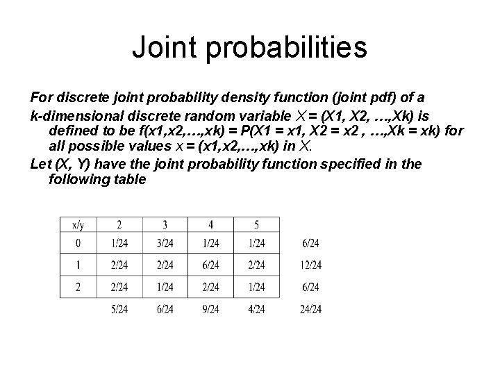 Joint probabilities For discrete joint probability density function (joint pdf) of a k-dimensional discrete