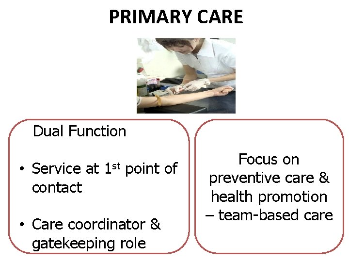 PRIMARY CARE Dual Function • Service at contact 1 st point of • Care