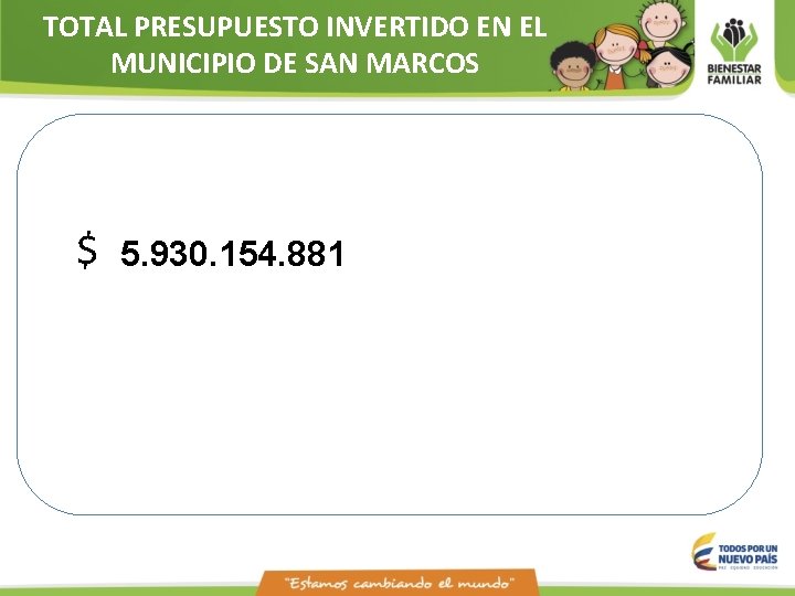TOTAL PRESUPUESTO INVERTIDO EN EL MUNICIPIO DE SAN MARCOS $ 5. 930. 154. 881 TOTAL PRESUPUESTO INVERTIDO EN EL MUNICIPIO DE SAN MARCOS $ 5. 930. 154. 881