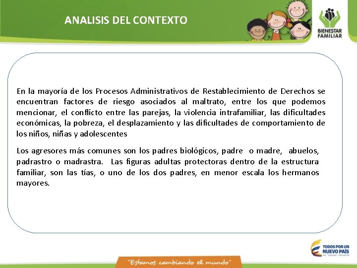 ANALISIS DEL CONTEXTO En la mayoría de los Procesos Administrativos de Restablecimiento de Derechos ANALISIS DEL CONTEXTO En la mayoría de los Procesos Administrativos de Restablecimiento de Derechos