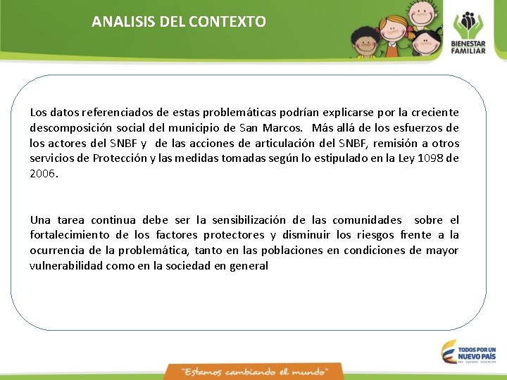 ANALISIS DEL CONTEXTO Los datos referenciados de estas problemáticas podrían explicarse por la creciente ANALISIS DEL CONTEXTO Los datos referenciados de estas problemáticas podrían explicarse por la creciente