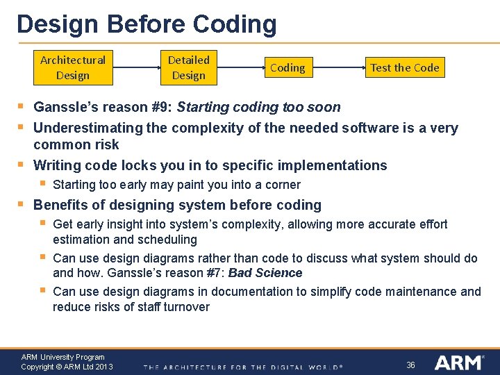 Design Before Coding Architectural Design § § § Coding Test the Code Ganssle’s reason