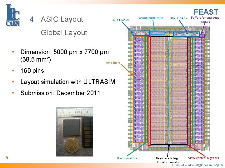 4. ASIC Layout 10 -bit DACs Counter@80 MHz 10 -bit DACs FEAST Buffers for