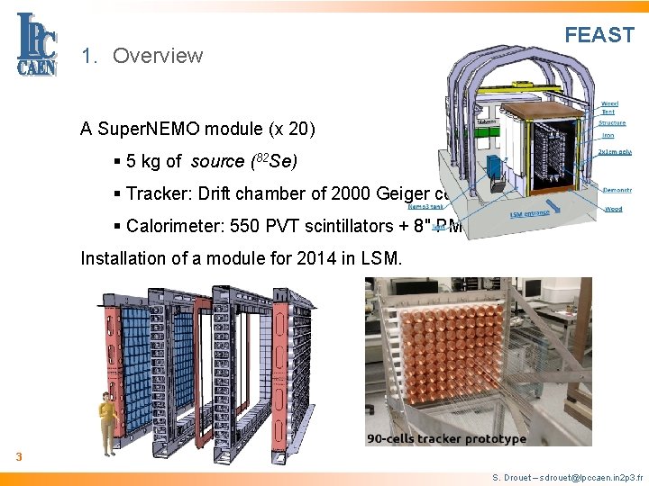 1. Overview FEAST A Super. NEMO module (x 20) § 5 kg of source