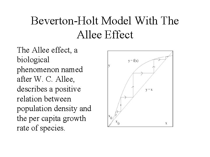 Beverton-Holt Model With The Allee Effect The Allee effect, a biological phenomenon named after