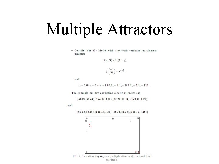 Multiple Attractors 