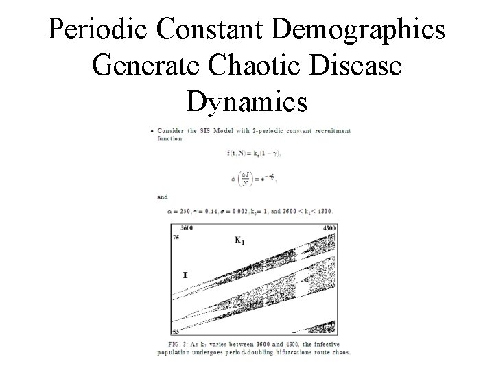 Periodic Constant Demographics Generate Chaotic Disease Dynamics 