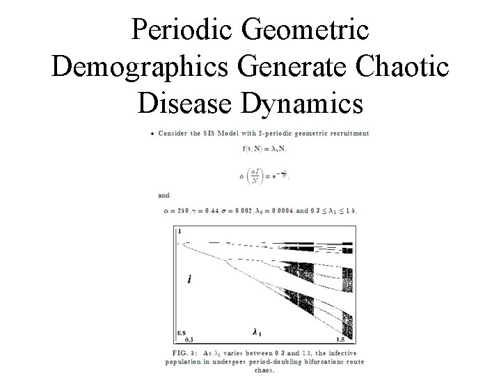 Periodic Geometric Demographics Generate Chaotic Disease Dynamics 