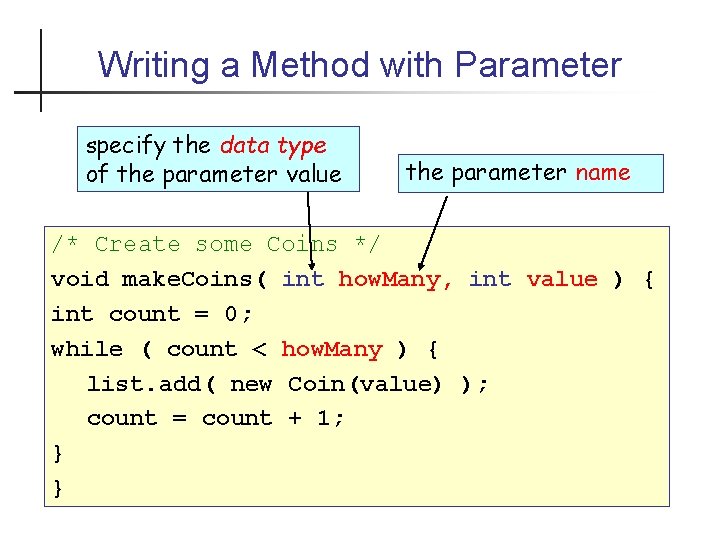 Writing a Method with Parameter specify the data type of the parameter value the
