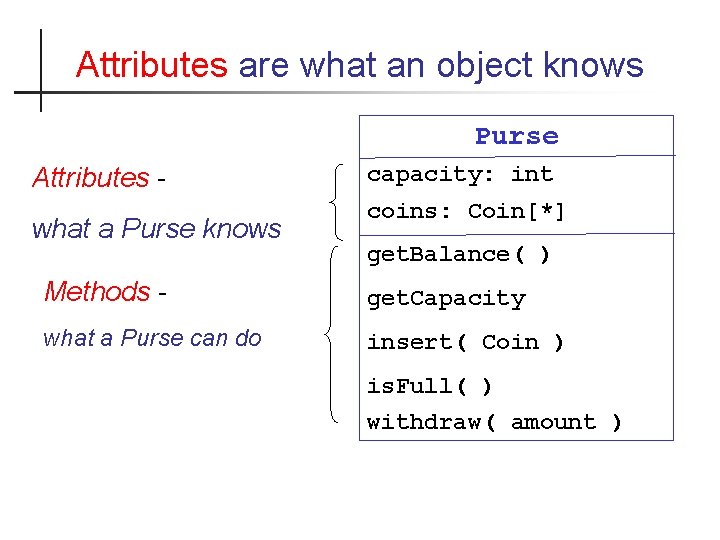 Attributes are what an object knows Purse Attributes what a Purse knows capacity: int