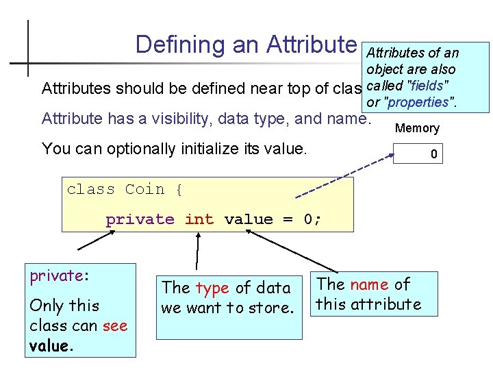 Defining an Attributes should be defined near top of Attributes of an object are