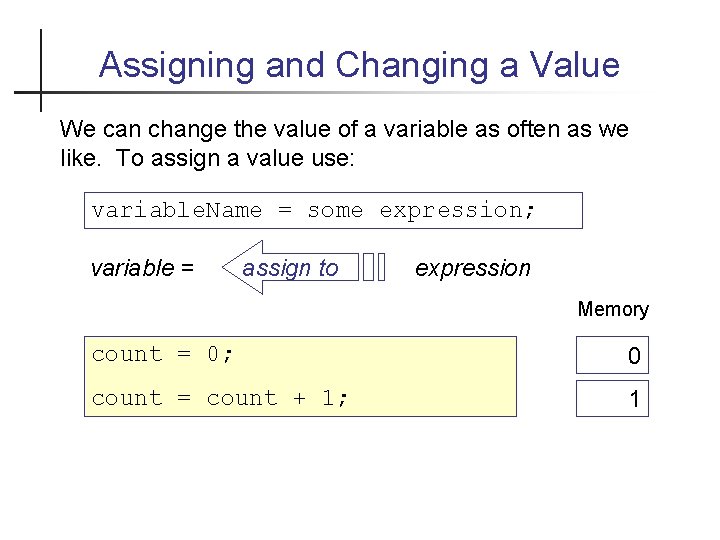 Assigning and Changing a Value We can change the value of a variable as