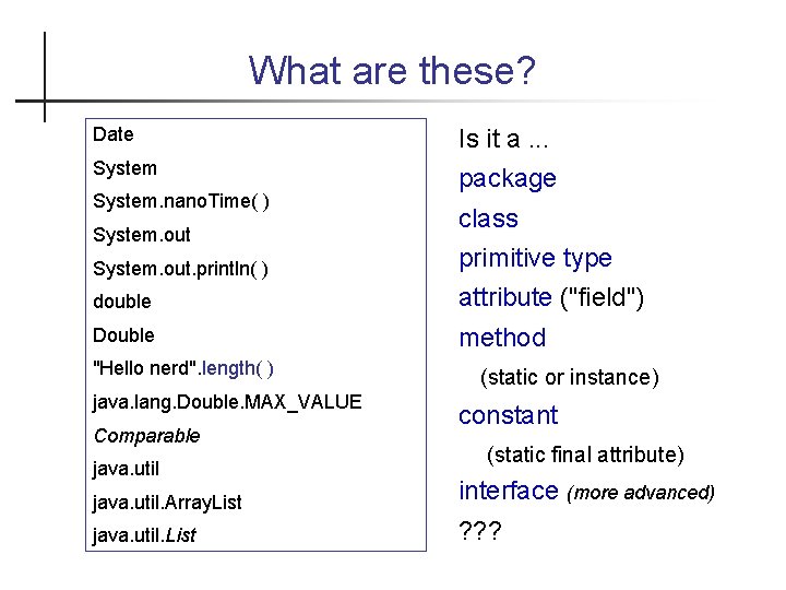 What are these? Date Is it a. . . System package System. nano. Time(