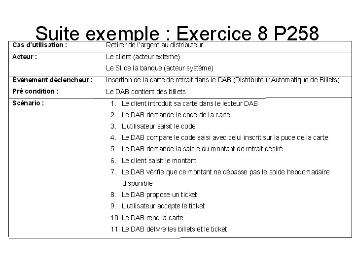 Suite exemple : Exercice 8 P 258 