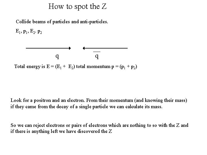 How to spot the Z Collide beams of particles and anti-particles. E 1, p