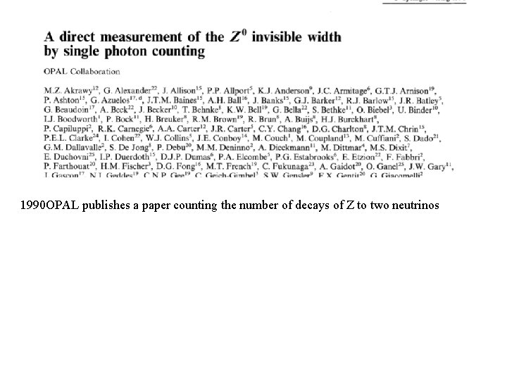 1990 OPAL publishes a paper counting the number of decays of Z to two