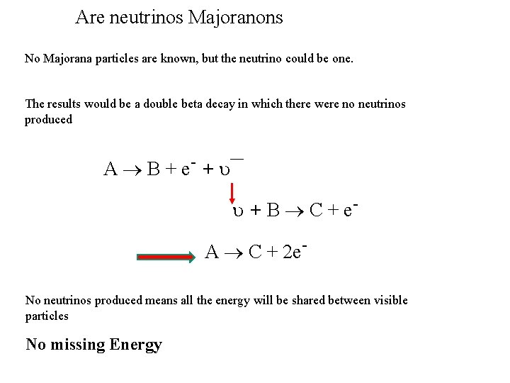 Are neutrinos Majoranons No Majorana particles are known, but the neutrino could be one.