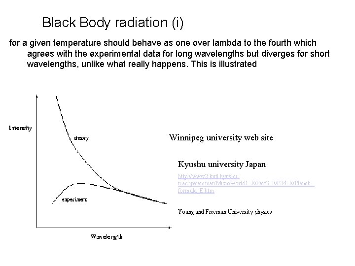 Black Body radiation (i) for a given temperature should behave as one over lambda