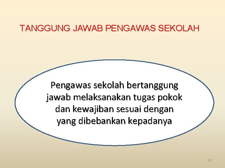 TANGGUNG JAWAB PENGAWAS SEKOLAH Pengawas sekolah bertanggung jawab melaksanakan tugas pokok dan kewajiban sesuai