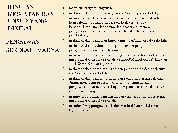 RINCIAN KEGIATAN DAN UNSUR YANG DINILAI PENGAWAS SEKOLAH MADYA 1. menyusun program pengawasan; 2.