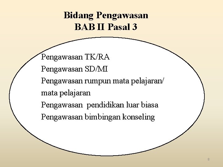 Bidang Pengawasan BAB II Pasal 3 Pengawasan TK/RA Pengawasan SD/MI Pengawasan rumpun mata pelajaran/