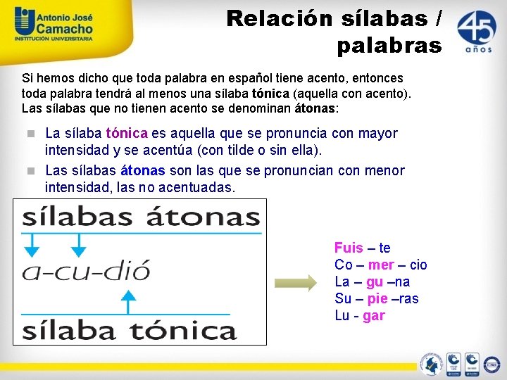 Relación sílabas / palabras Si hemos dicho que toda palabra en español tiene acento,