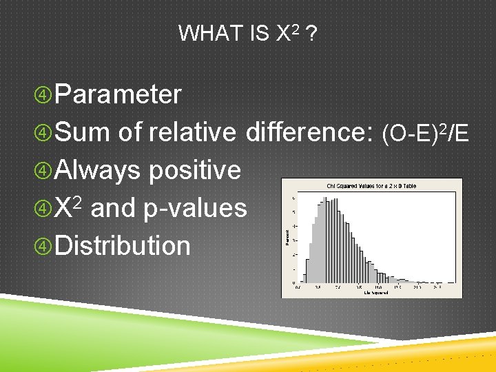 WHAT IS X 2 ? Parameter Sum of relative difference: (O-E)2/E Always positive X