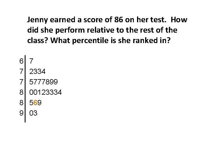 Jenny earned a score of 86 on her test. How did she perform relative