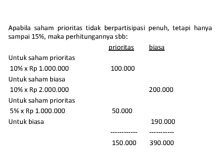 Apabila saham prioritas tidak berpartisipasi sampai 15%, maka perhitungannya sbb: prioritas Untuk saham prioritas