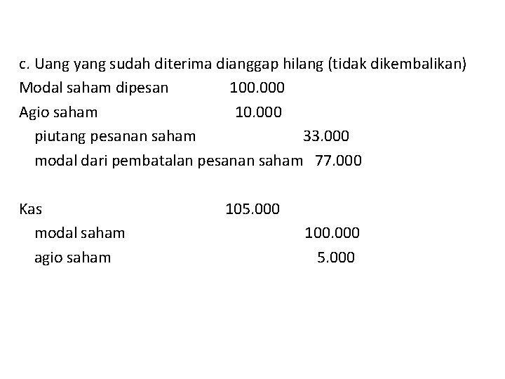 c. Uang yang sudah diterima dianggap hilang (tidak dikembalikan) Modal saham dipesan 100. 000