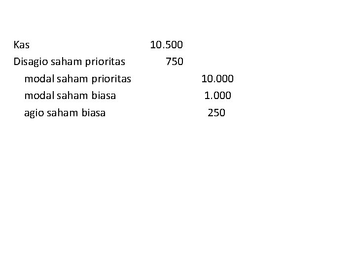 Kas Disagio saham prioritas modal saham biasa agio saham biasa 10. 500 750 10.