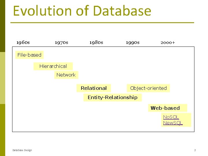 Evolution of Database 1960 s 1970 s 1980 s 1990 s 2000+ File-based Hierarchical Evolution of Database 1960 s 1970 s 1980 s 1990 s 2000+ File-based Hierarchical