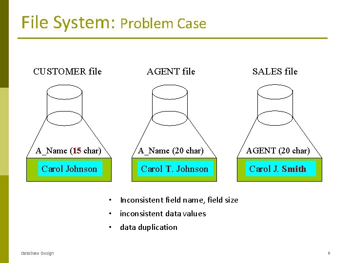 File System: Problem Case CUSTOMER file AGENT file A_Name (15 char) A_Name (20 char) File System: Problem Case CUSTOMER file AGENT file A_Name (15 char) A_Name (20 char)