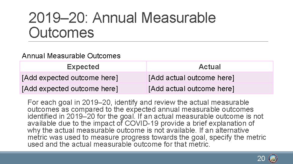 2019– 20: Annual Measurable Outcomes Expected [Add expected outcome here] Actual [Add actual outcome