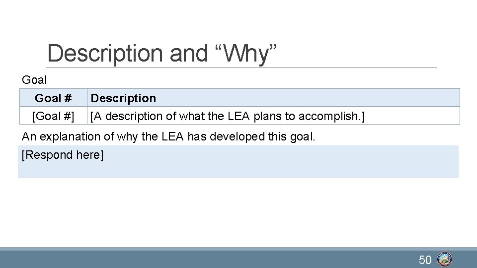 Description and “Why” Goal # [Goal #] Description [A description of what the LEA