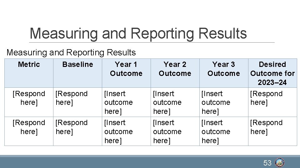 Measuring and Reporting Results Metric Baseline Year 1 Outcome Year 2 Outcome Year 3