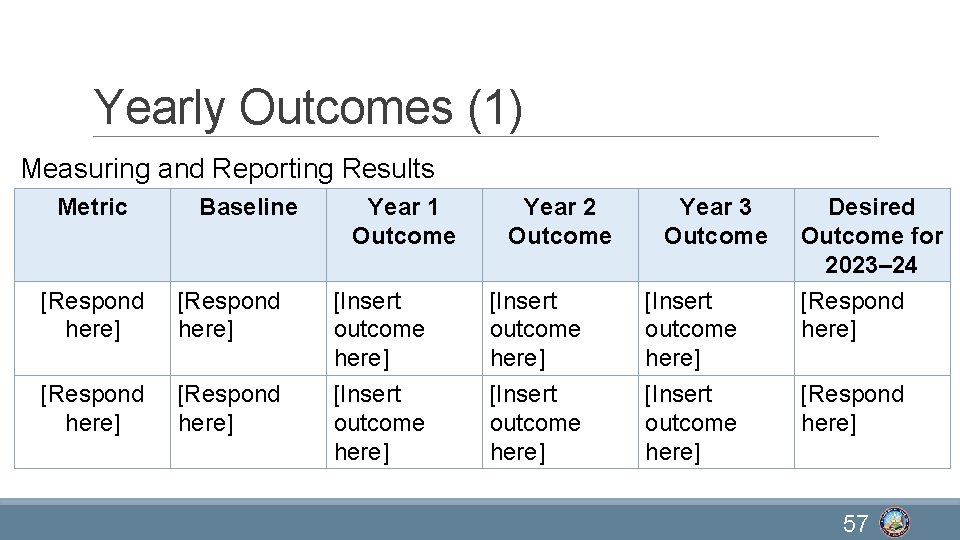 Yearly Outcomes (1) Measuring and Reporting Results Metric Baseline Year 1 Outcome Year 2