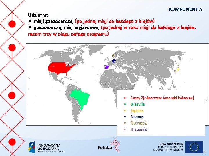 KOMPONENT A Udział w: Ø misji gospodarczej (po jednej misji do każdego z krajów)