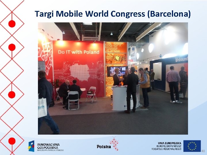 Targi Mobile World Congress (Barcelona) 40 